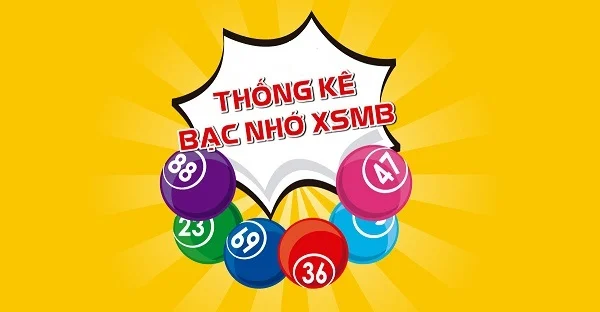 Nắm vững thông tin về bac nho lo de để tham gia chơi hiệu quả