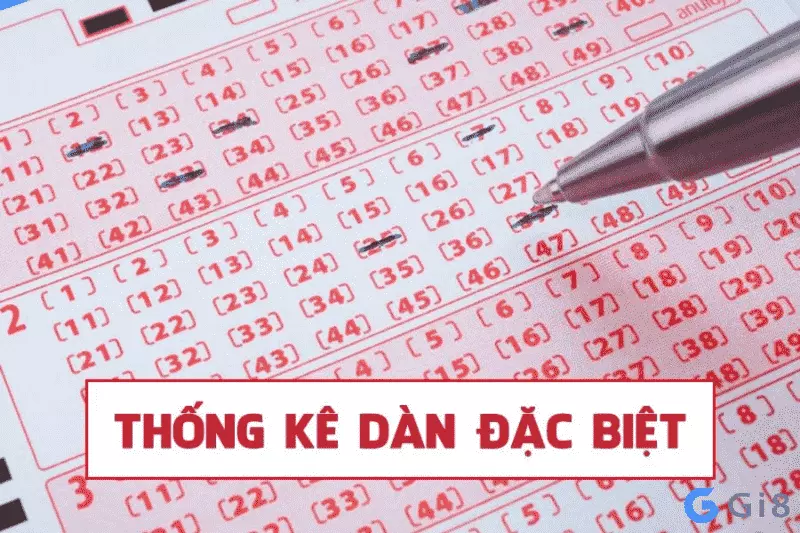 Cách tạo dàn đề đặc biệt luôn nhanh chóng với người chơi