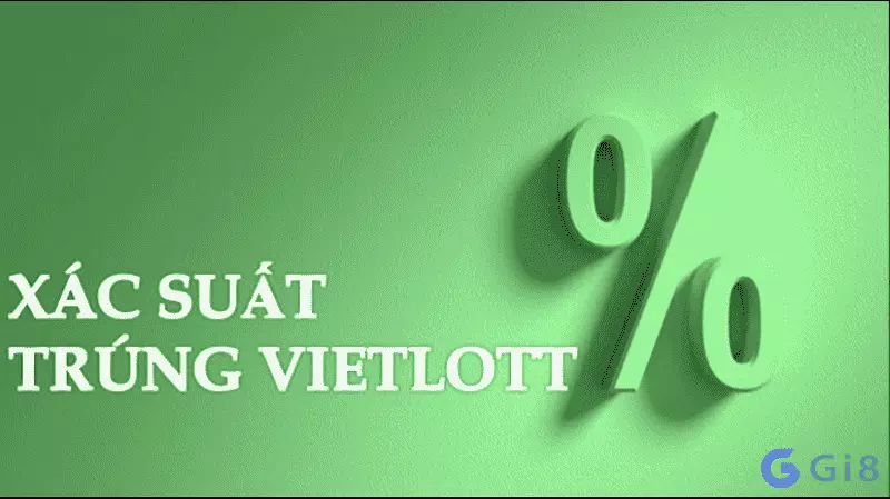 cách tính xác suất trúng số vietlott