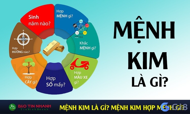 Mệnh kim hợp với số nào? Tìm hiểu về mệnh