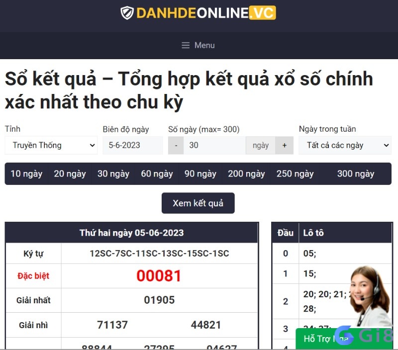 Tham khảo nội dung kết quả dự đoán xổ số trên Đánh đề Online