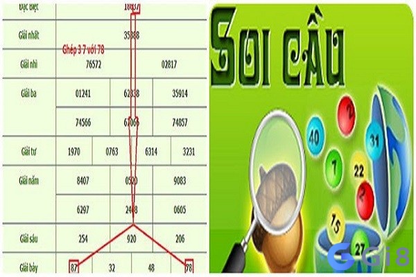 Tìm hiểu những yếu tố ảnh hưởng đến kết quả của soi cầu nhé