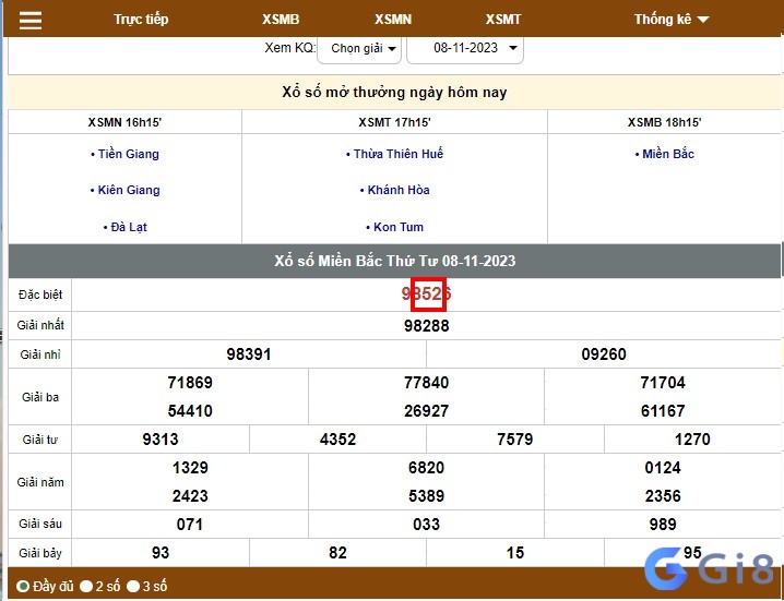 Số giữa GDB thứ tư ngày 08/11/2023 là 5 được dùng để đánh chạm